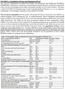 Kentucky Health Narrative 2019